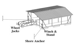 Cable-and-Winch-Anchoring-2