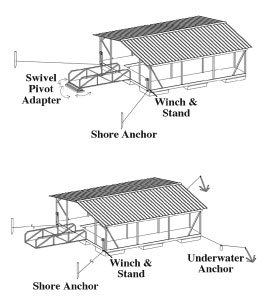 Cable-and-Winch-Anchoring